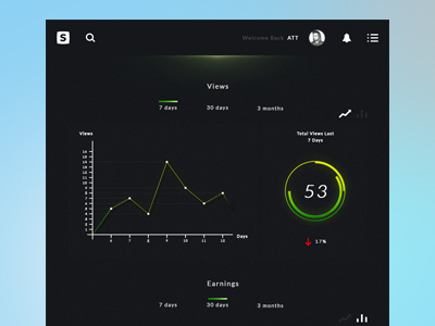 Daily Ui #018 - Analytics Chart 018 analytics chart app bars daily ui dashboard green sellfy statistics stats web yellow