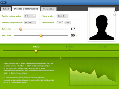 Genentech Patient Study