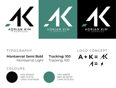 Adrian Kim I.T Services branding illustration logo
