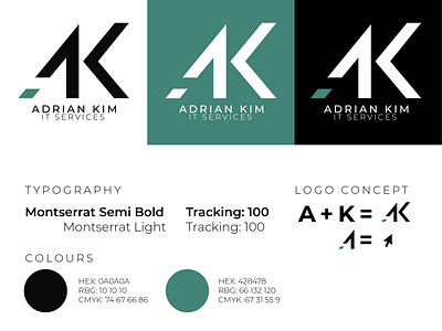 Adrian Kim I.T Services