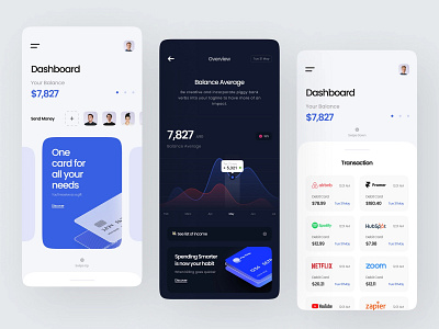 Balance App Dashboard Design