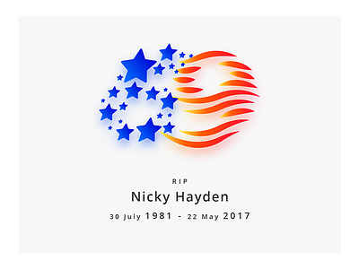 Nicky Hayden 2017 69 america biker champion hayden motogp nicky rip superbike usa