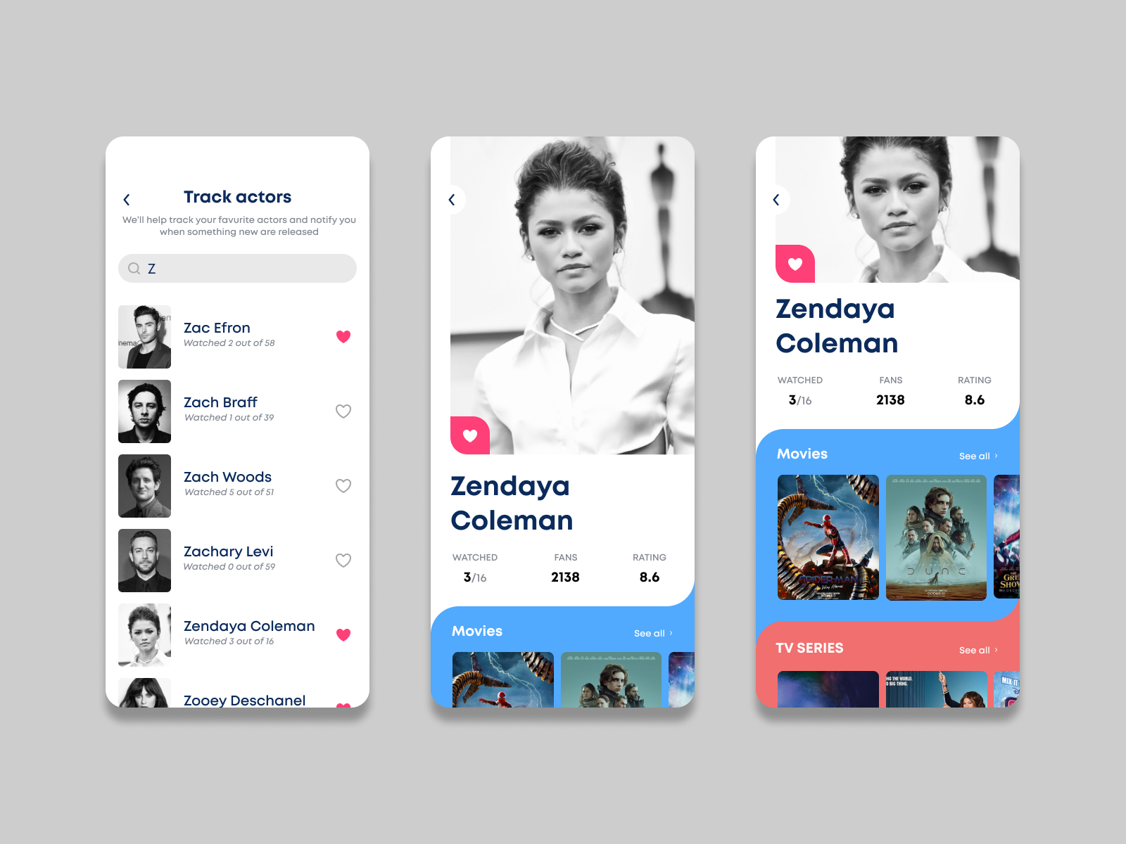 Actors Tracking App recreation by Rishabh Verma on Dribbble