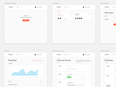 New project dashboard design graph service sketch ui