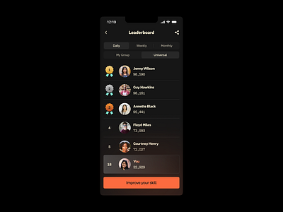 Leaderboard design exploration dark mode leaderboard ui