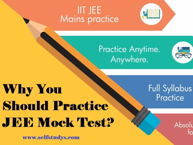 JEE Main Study Material IIT JEE Study Materials 2022 by Self Studys on