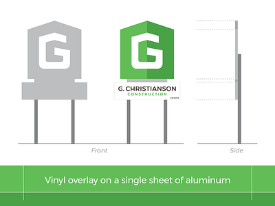 Industrial Signage aluminum construction design g green sign signage vinyl