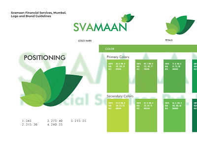 Svamaan Logo & Brand Guidelines branding concept design graphic design illustration typography