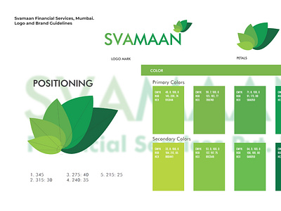 Svamaan Logo & Brand Guidelines