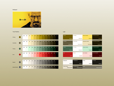 Breaking Bad Theme Color daily ui design material 3 mobile theme