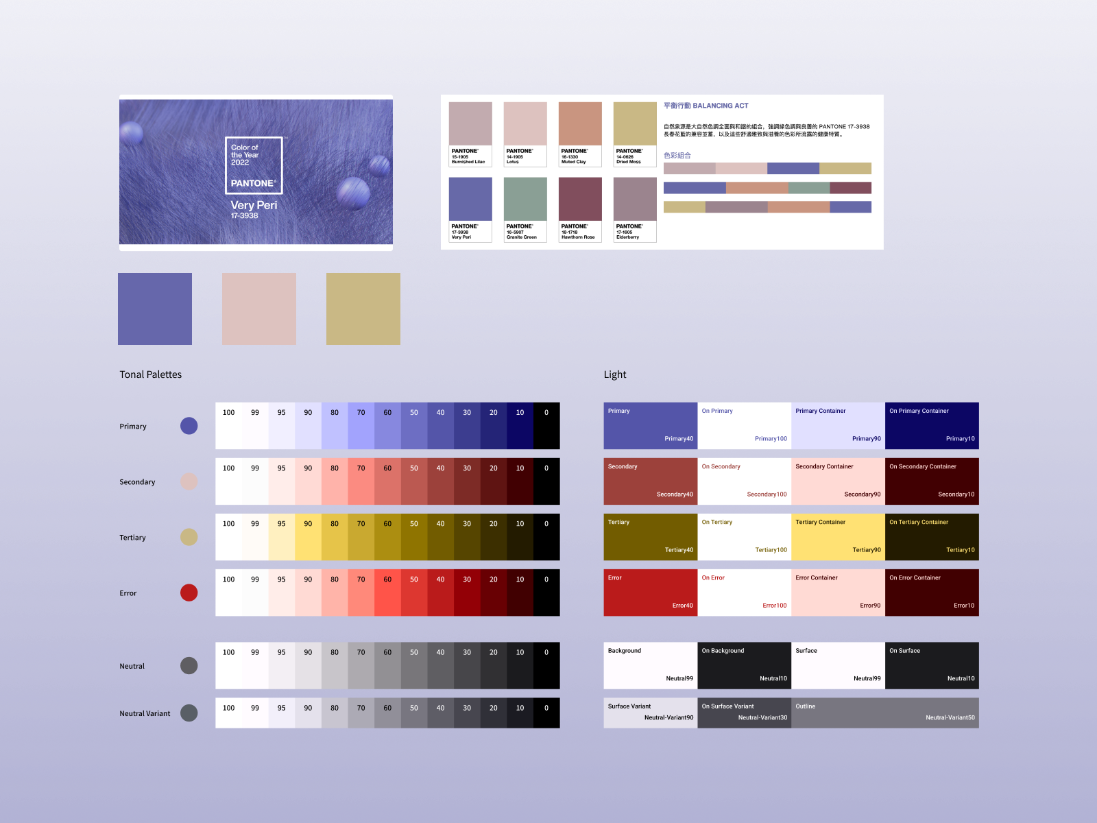 material-3-color-theme-with-pantone-color-of-the-year-2022-by-allen