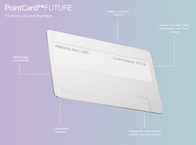 PointCard FUTURE design logo vector