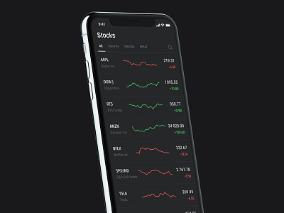 NeoEx Trading Platform app app design ios platform trading ui ux