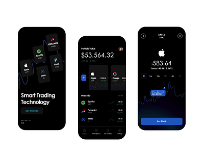 Trading app Platform | Animation analytics animation bussines card design dollar finance forex graphic design invest investing investor mobile money motion graphics stockmarket trader trading ui wallstreet