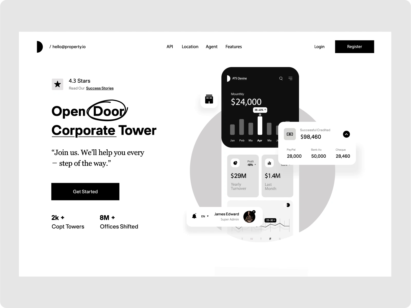 Wireframe | Animation by Ivan Kovalenko for Brander Agency on Dribbble