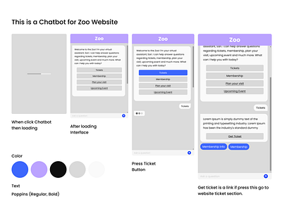 Live Chatbot for Zoo website design graphic design ui ux webdesign