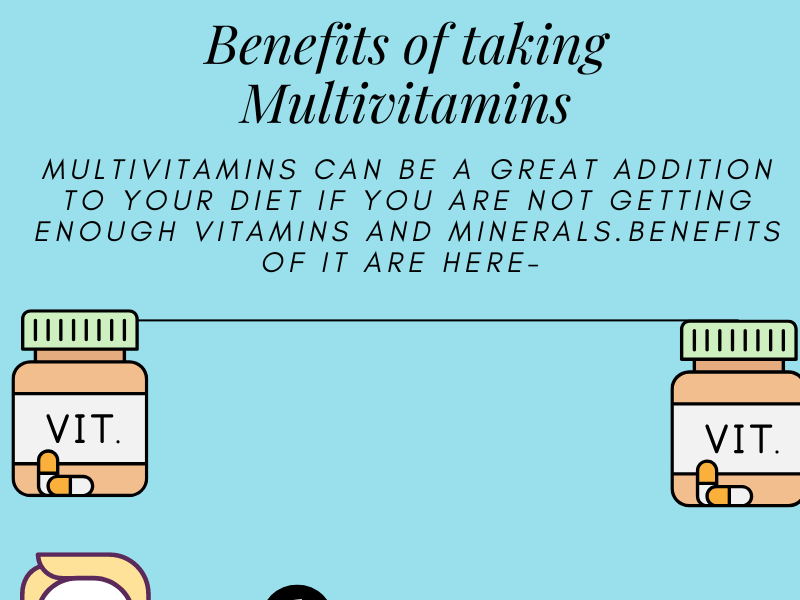 Benefits of taking Multivitamins for Health by Rajiv Jain on Dribbble