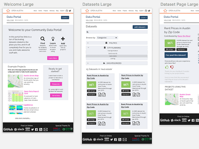 Data Portal Screens