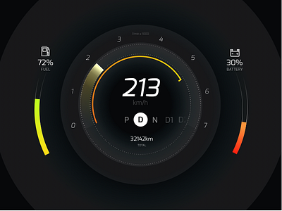 Car UI dashboard experiment