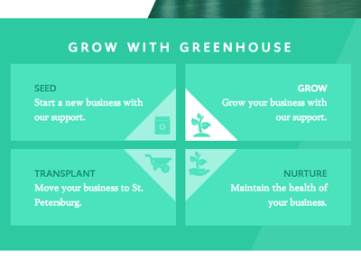 Grow with Greenhouse cta green grow hover icon parallelogram