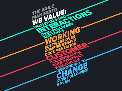 Agile Manifesto agile blog design development graphic illustration typography