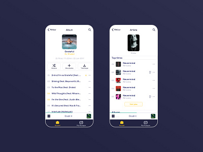 Artist/Album/Playlist page - Music streaming app