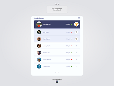 [Daily UI / Day 19] Leaderboard app branding dailyui design illustration logo typography ui ux