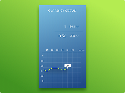 Day 006 - Currency Status 100days card currency interface iphone status ui