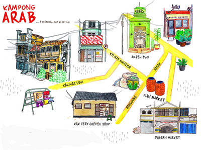 Kampong Arab asia illustratedmap illustration indonesia kampongarab magazine map momentumtravel southeastasia surabaya travel travelindonesia