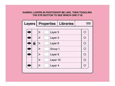 Naming layers in photoshop be like design graphic design illustration typography ui