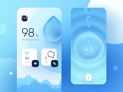 Hydration Tracking App app app design apple application art bar cards design hydra hydration icons interface ios loading mobile tracking ui ux water wave