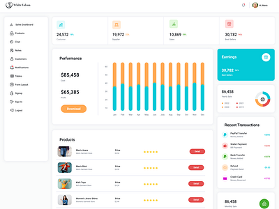 White Falcon Admin Panel