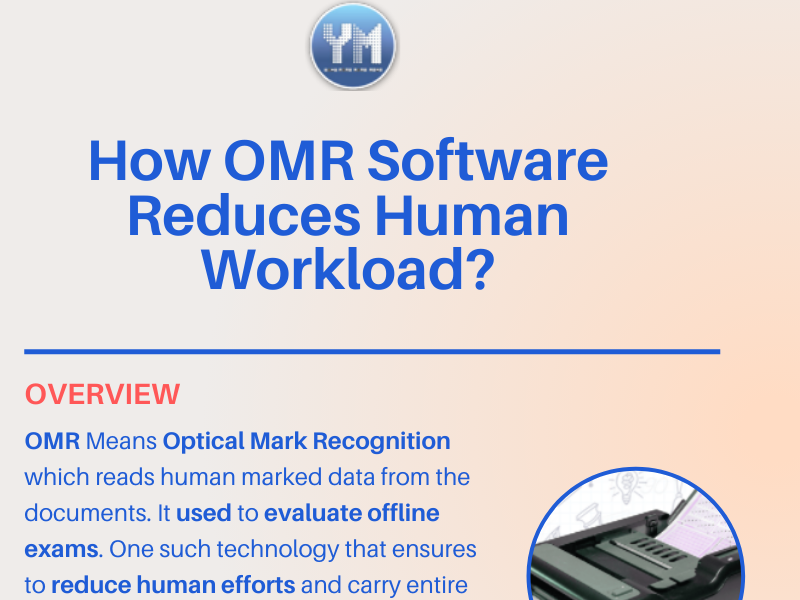 How OMR Software Reduces Human Workload? By Yoctel Solution On Dribbble