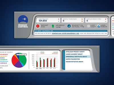 Mission Control Dashboard UI dashboard financial non-profit ui vector