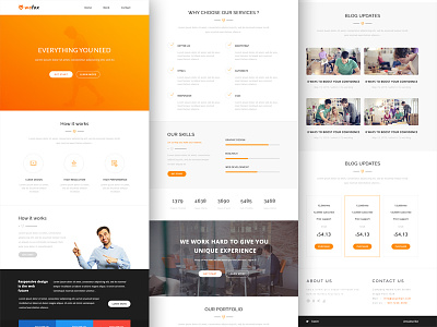 Wofox - Responsive Email Template + Online Builder
