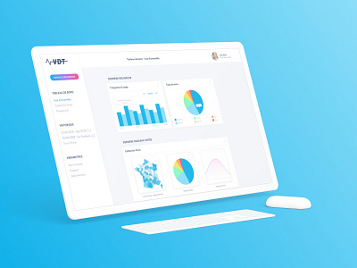 Simple dashboard - data visualisation