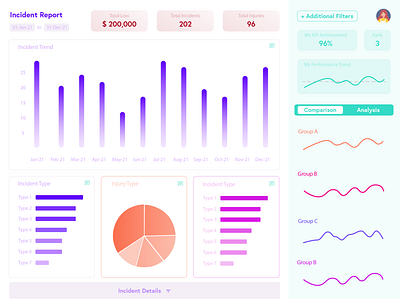 Enterprise Dashboard Shipping Logistics Digitalization analysis dashboard report ui