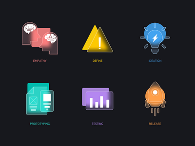 Design Thinking design process design thinking glass effect glassmorphism icon iconography ux