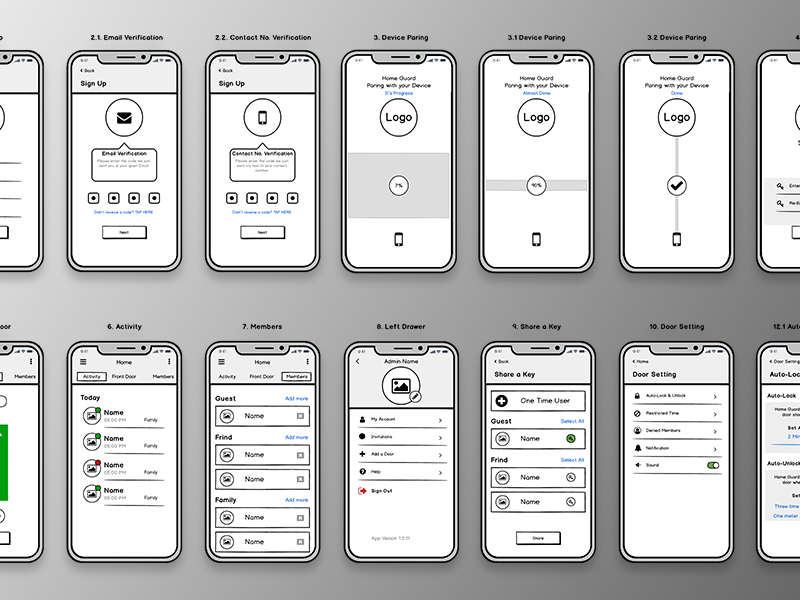 for ipod download Balsamiq Wireframes