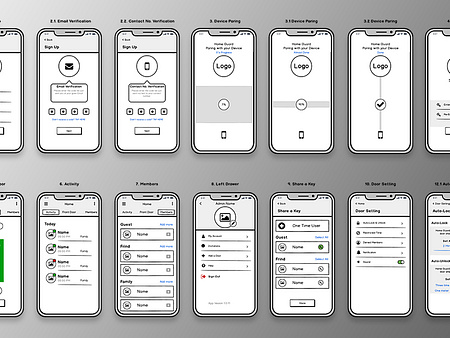App Wireframe by Mayank Patel on Dribbble