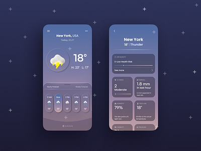 Weather App app application design forcast mobile ui ux weather