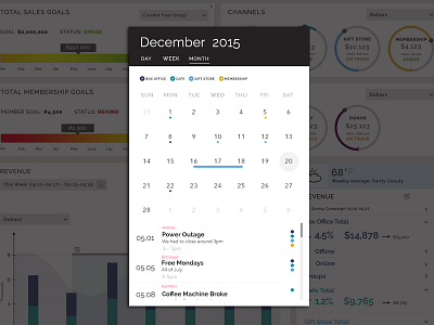 Calender Modal analytics calendar charts dashboard data data visualization graphs ux