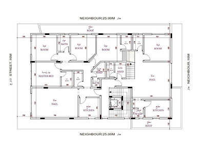 Architecture Layout