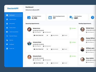 Patient Doctor HealthAPP Dashboard