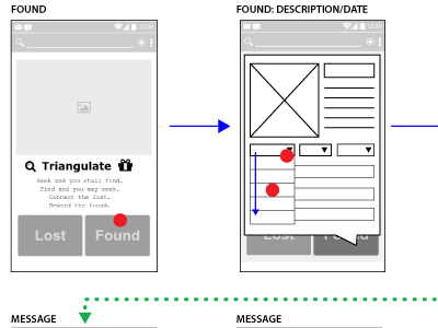 Key Path Storyboard: Found 1 interface key path mobile narrative storyboard ui user experience user flow ux