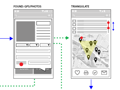 Key Path Storyboard: Found 2 interface key path mobile narrative storyboard ui user experience user flow ux