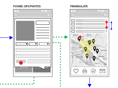 Key Path Storyboard: Found 2