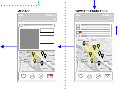 Key Path Storyboard: Found 3 interface key path mobile narrative storyboard ui user experience user flow ux