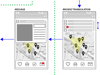 Key Path Storyboard: Found 3