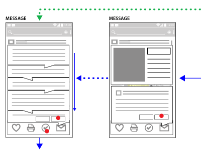 Key Path Storyboard: Found 4 interface key path mobile narrative storyboard ui user experience user flow ux